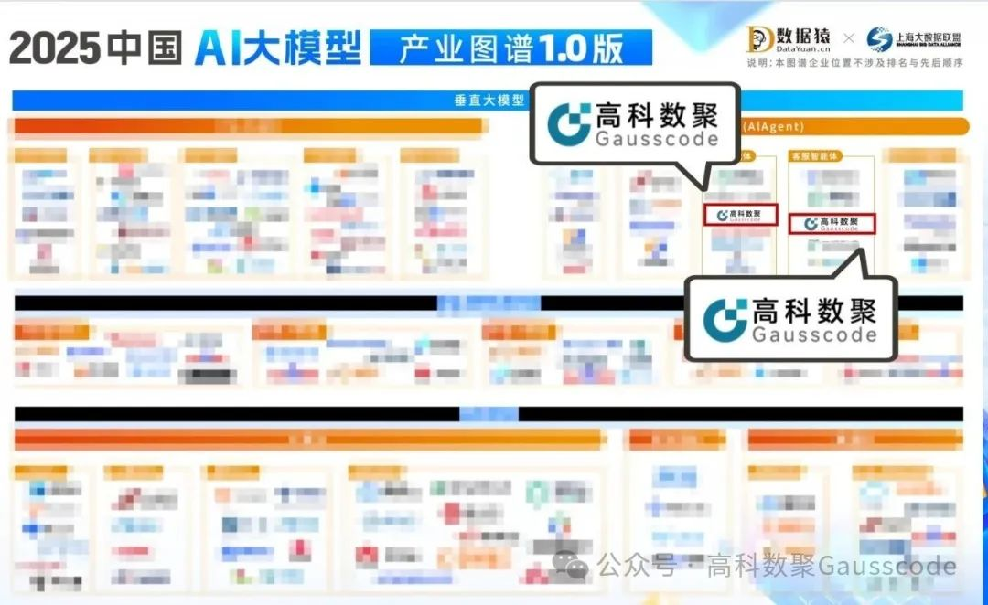 Biyapay入选《2025中国AI大模型产业图谱》双板块，AI赋能汽车产业数智化升级